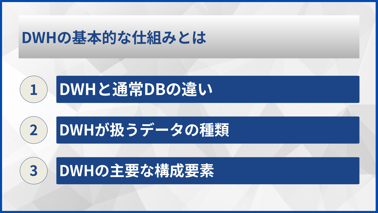 DWHの基本的な仕組みとは