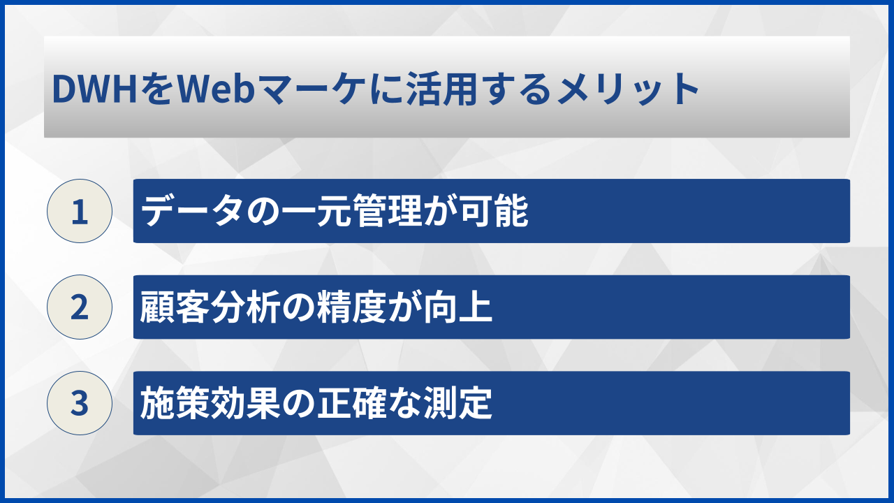 DWHをWebマーケに活用するメリット