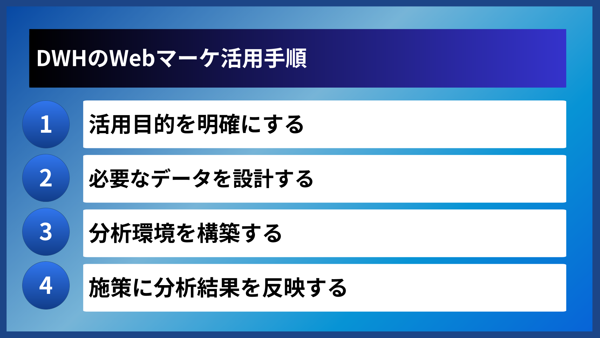 DWHのWebマーケ活用手順