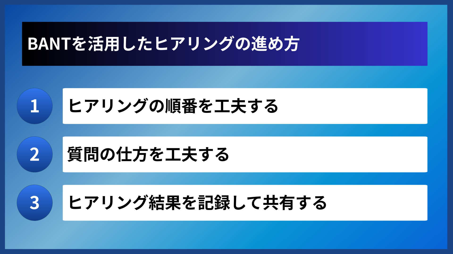 BANTを活用したヒアリングの進め方