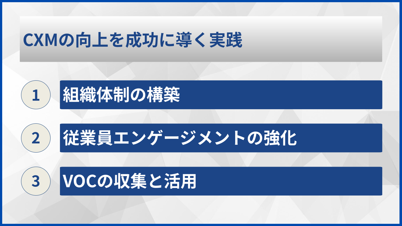 CXMの向上を成功に導く実践