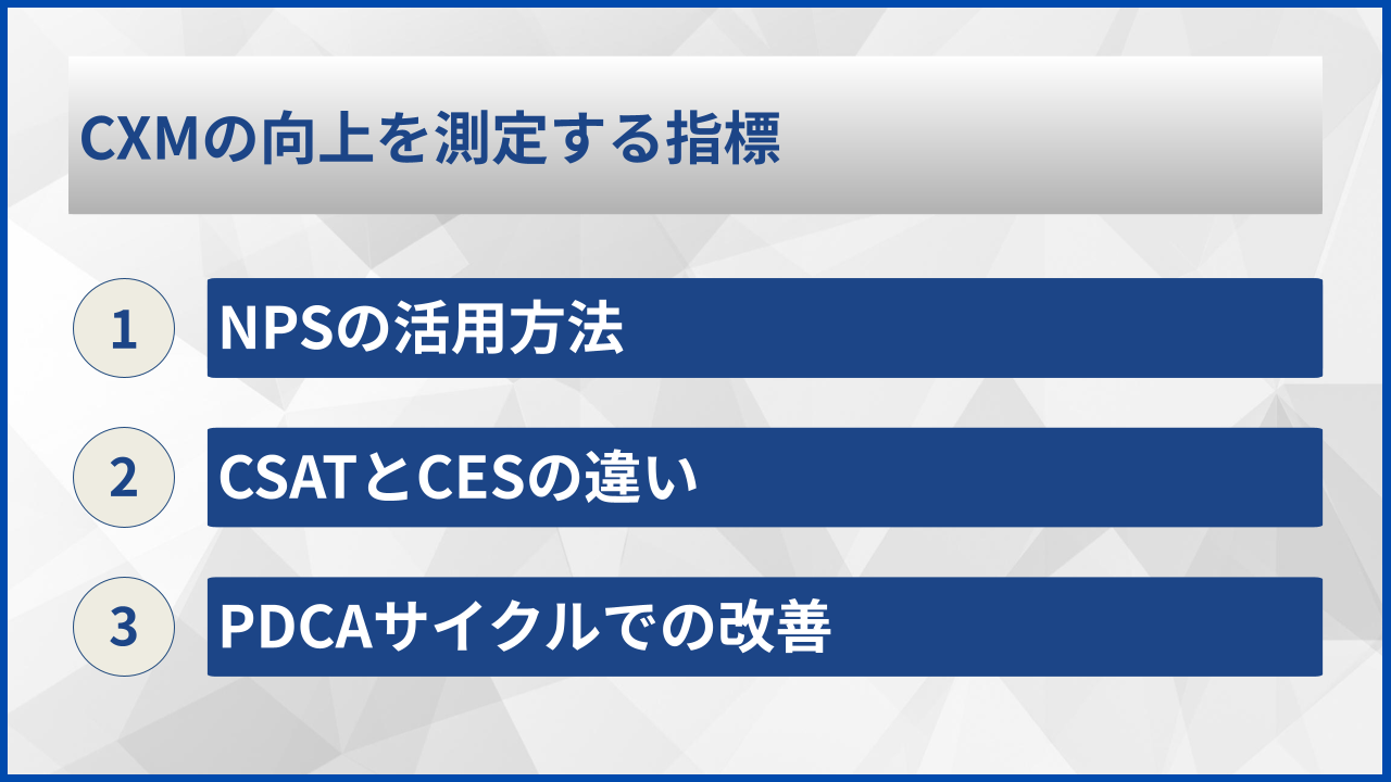 CXMの向上を測定する指標