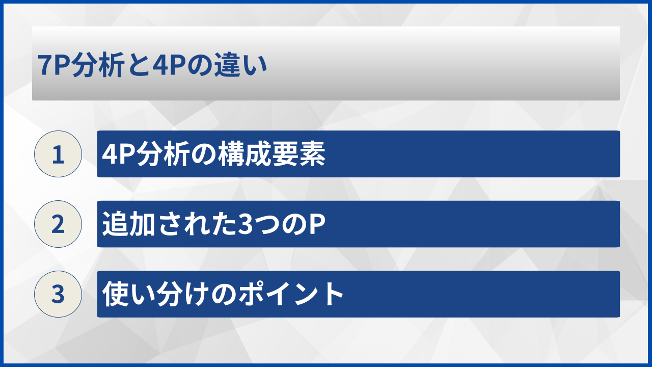 7P分析と4Pの違い