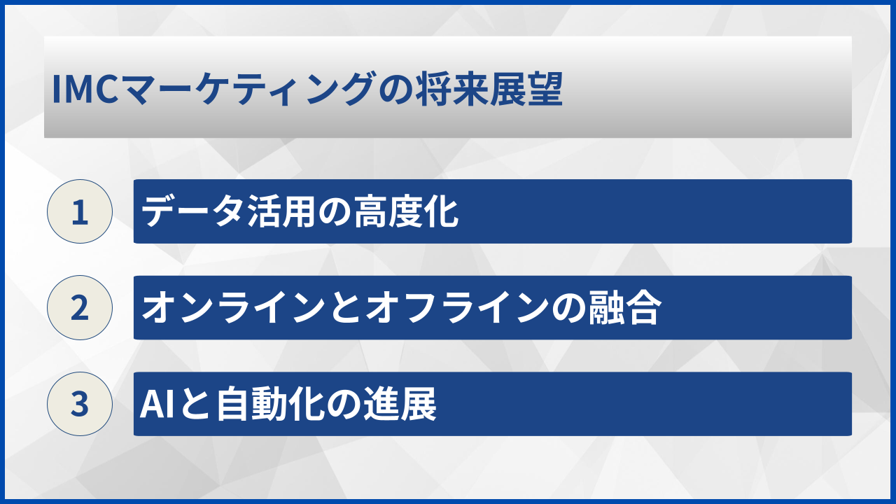IMCマーケティングの将来展望