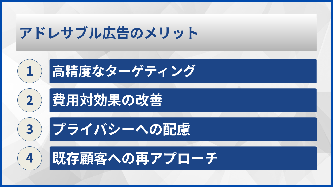 アドレサブル広告のメリット