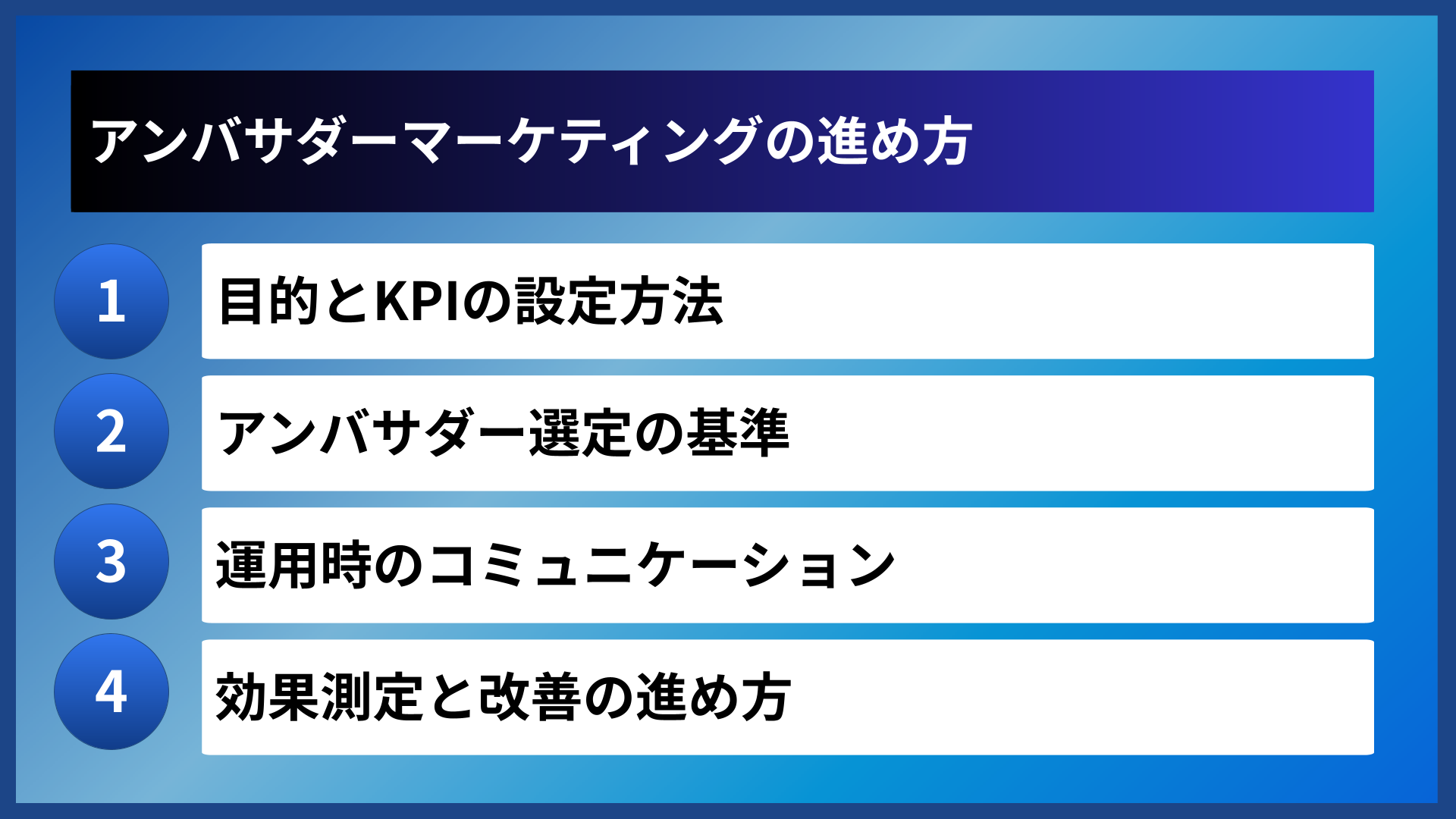 アンバサダーマーケティングの進め方