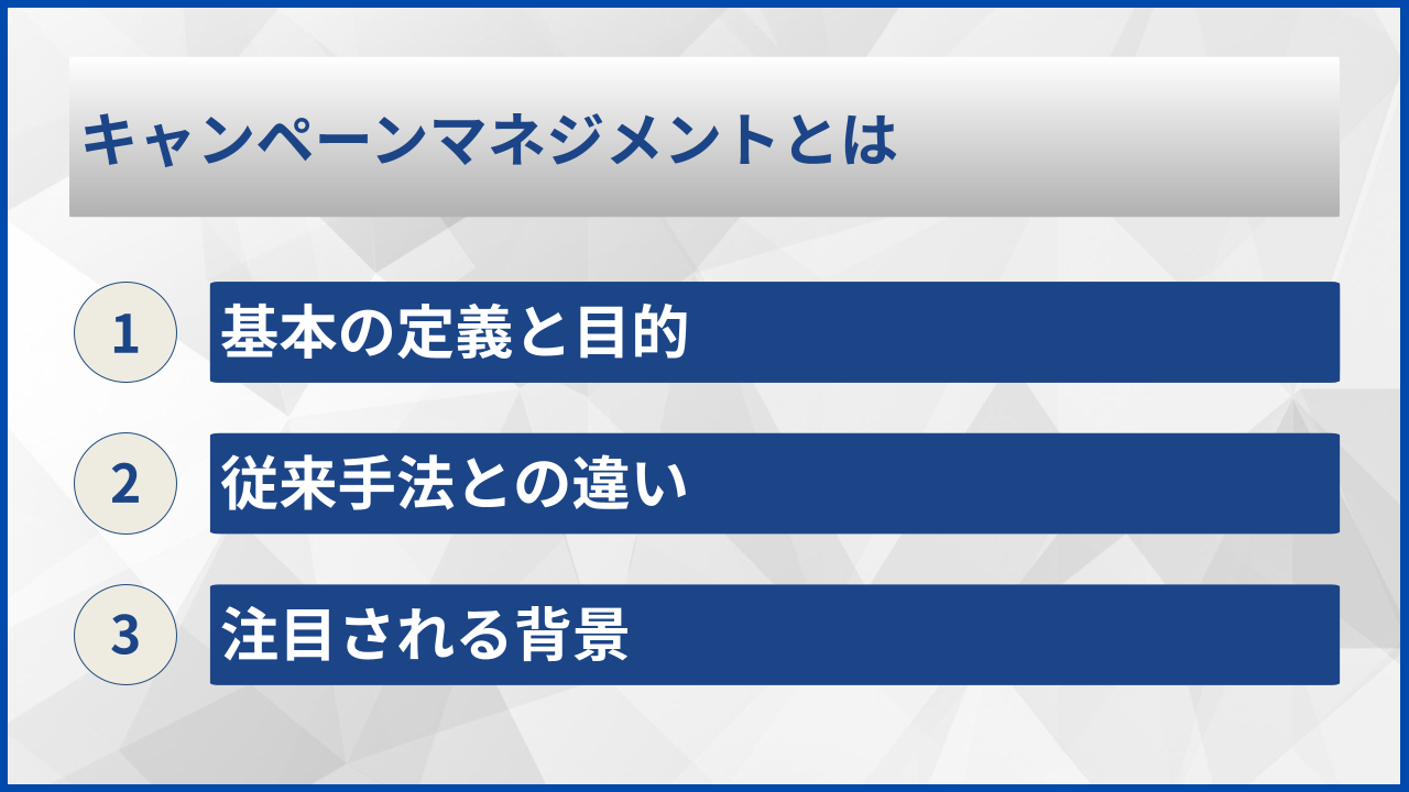 キャンペーンマネジメントとは