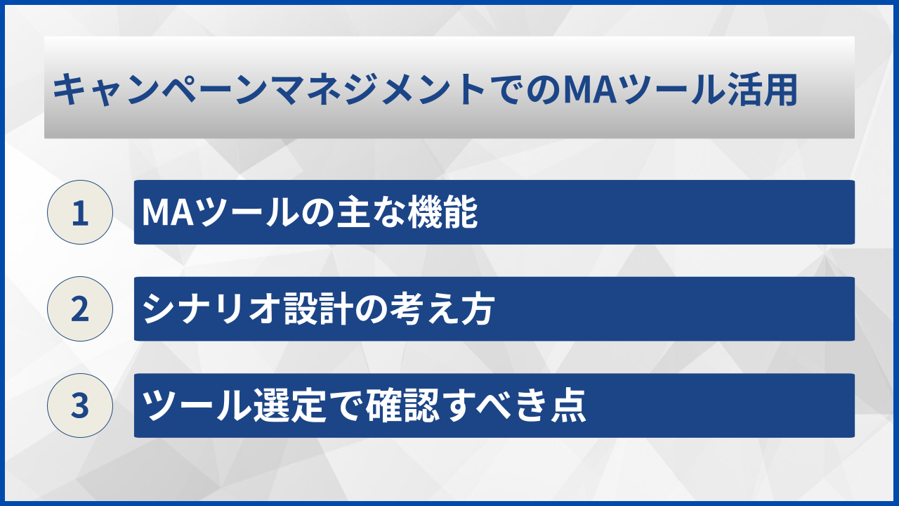 キャンペーンマネジメントでのMAツール活用