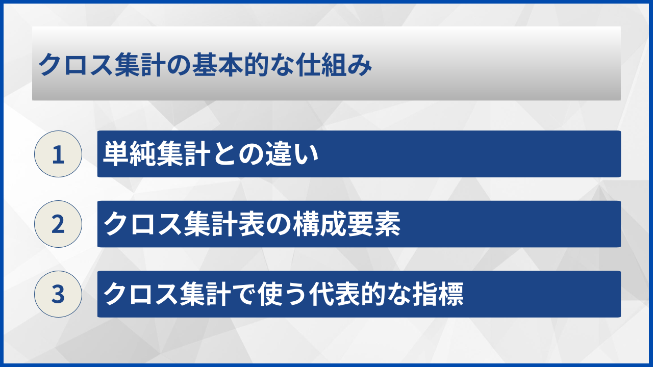 クロス集計の基本的な仕組み