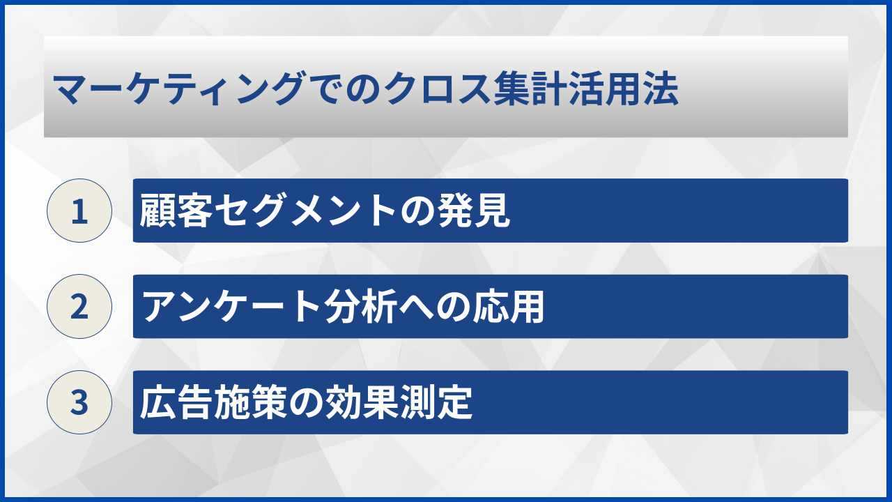マーケティングでのクロス集計活用法