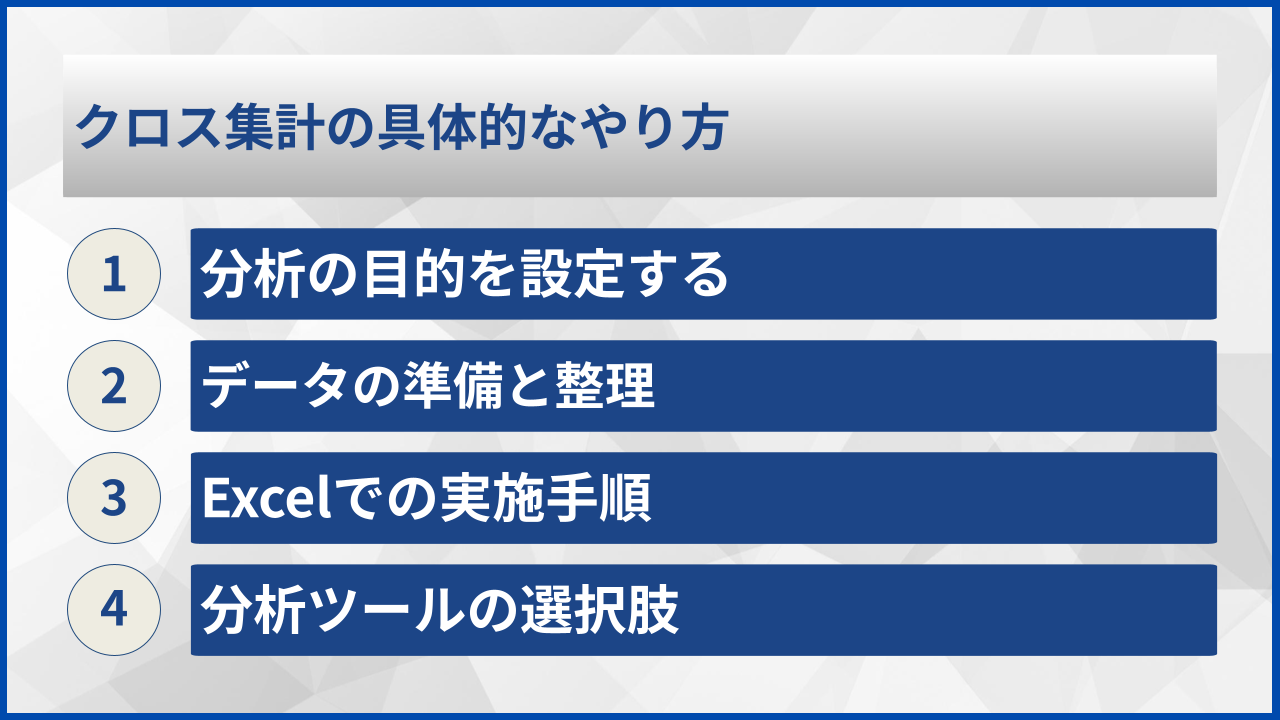 クロス集計の具体的なやり方