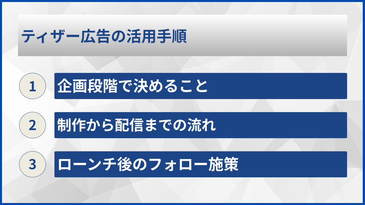 ティザー広告の活用手順