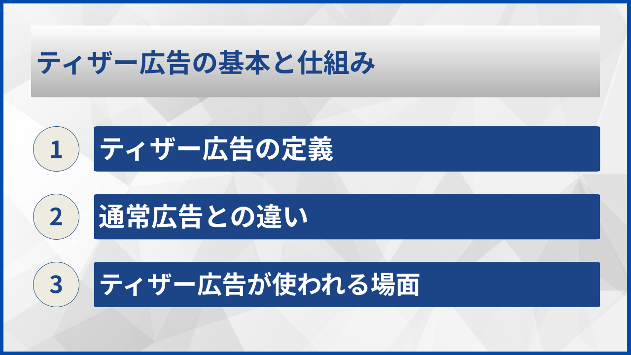 ティザー広告の基本と仕組み