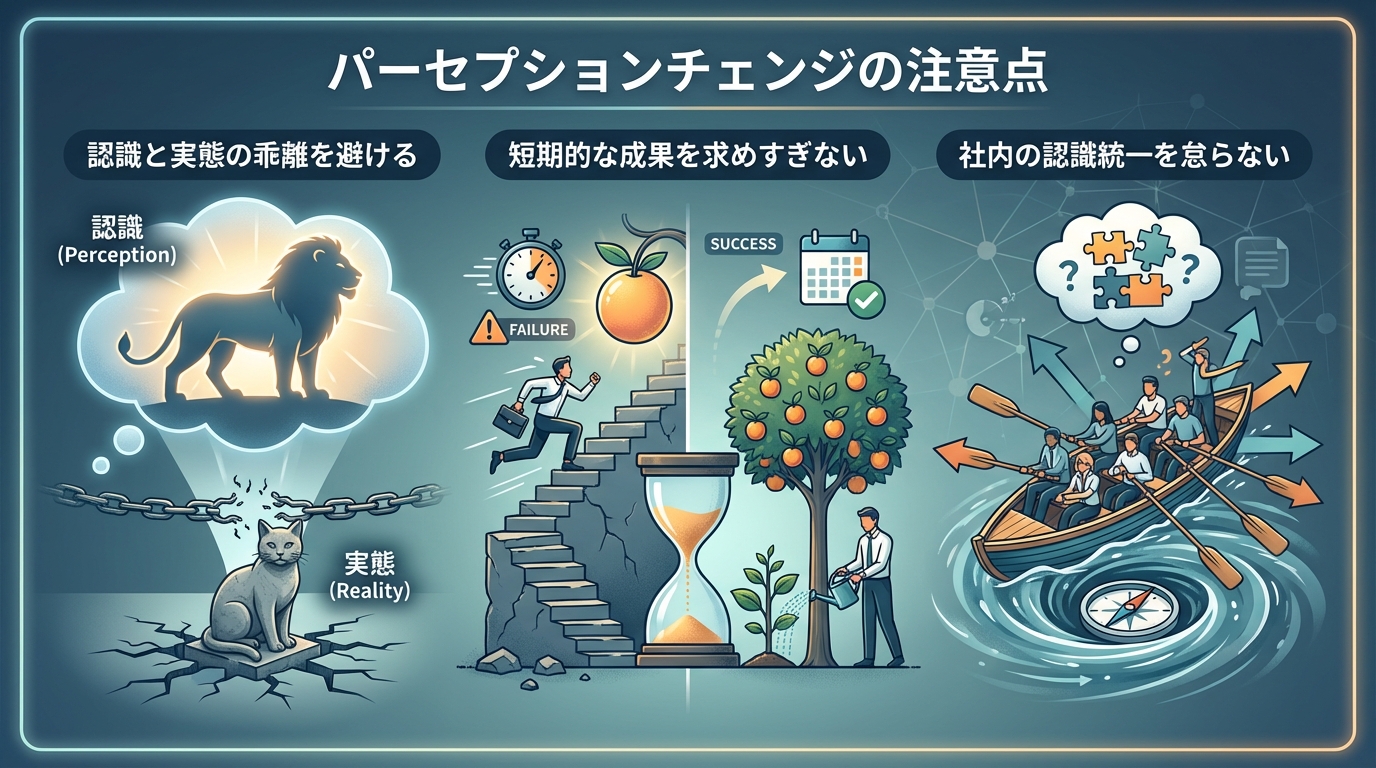 パーセプションチェンジの注意点