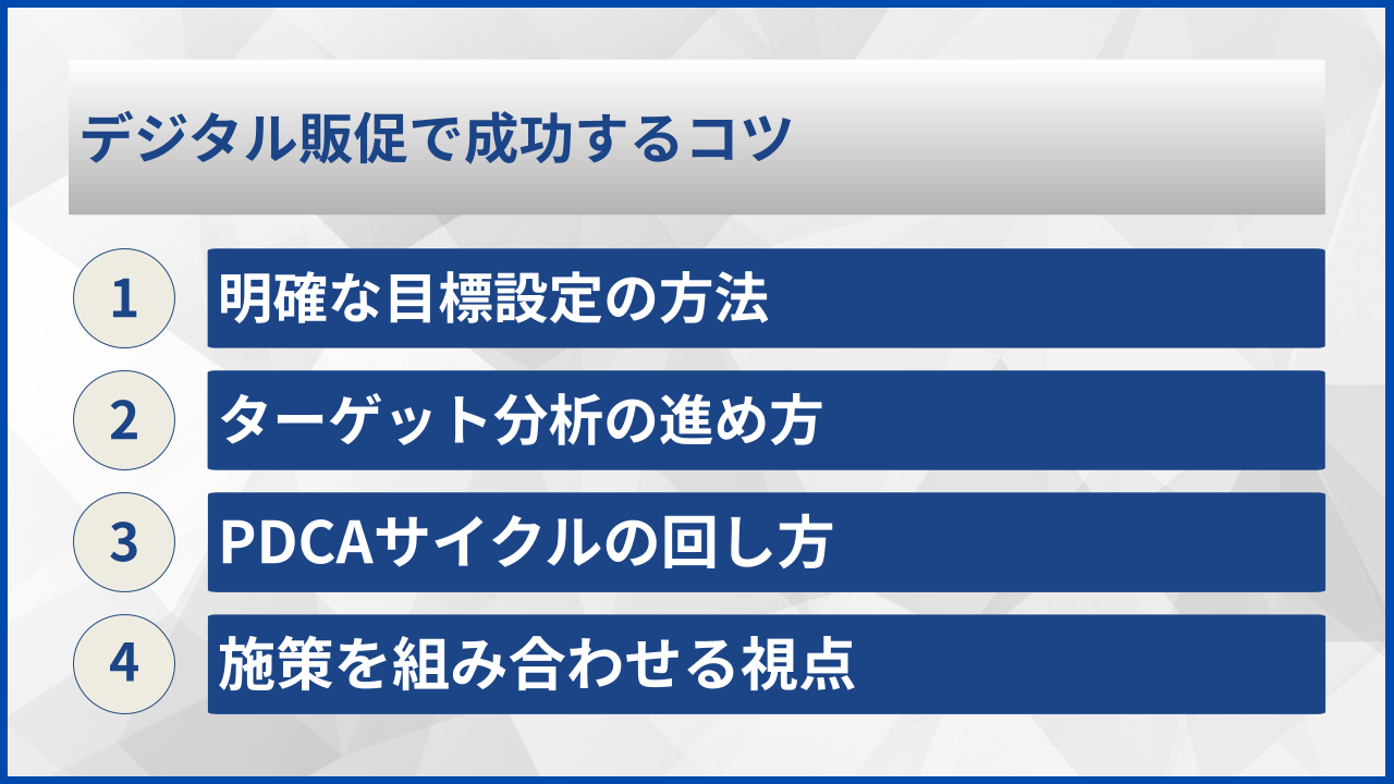 デジタル販促で成功するコツ