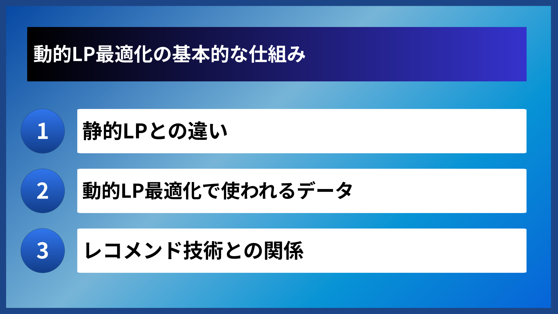 動的LP最適化の基本的な仕組み
