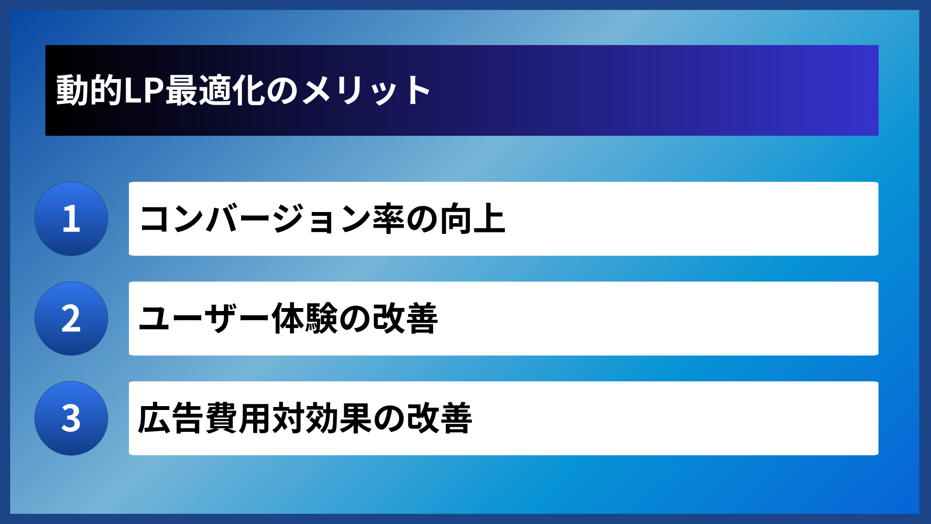 動的LP最適化のメリット