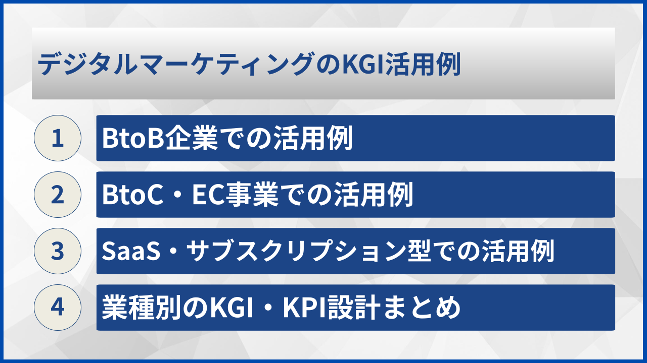 デジタルマーケティングのKGI活用例