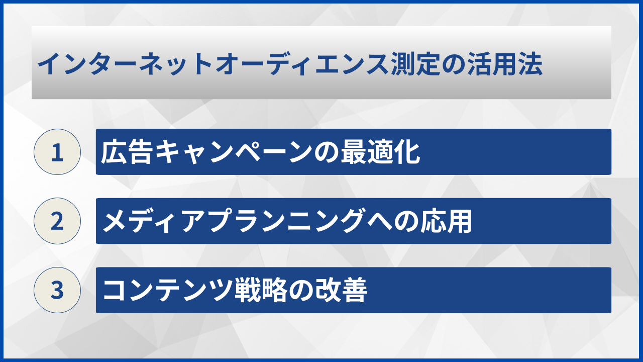 インターネットオーディエンス測定の活用法