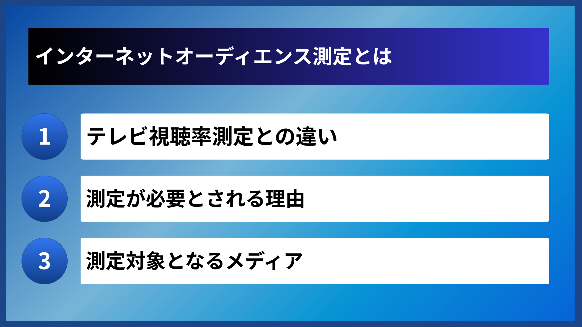 インターネットオーディエンス測定とは