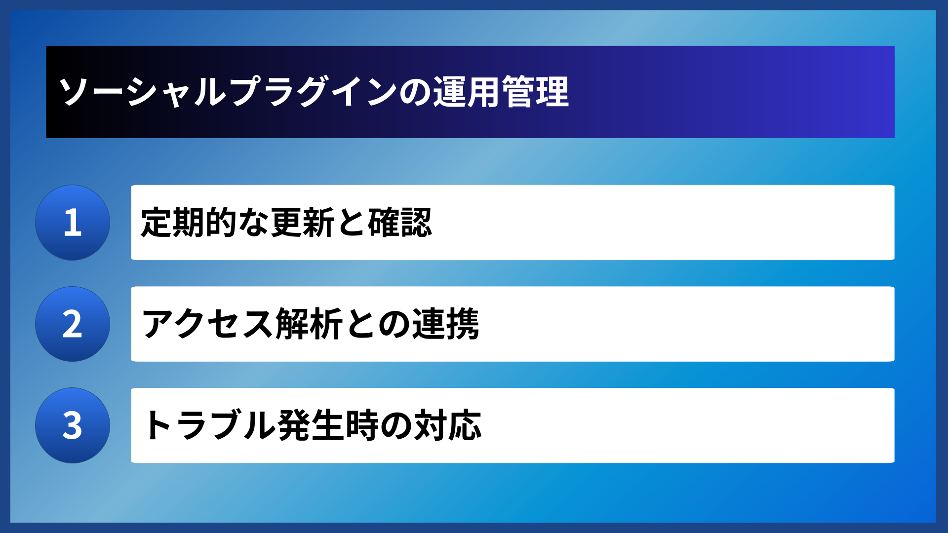 ソーシャルプラグインの運用管理