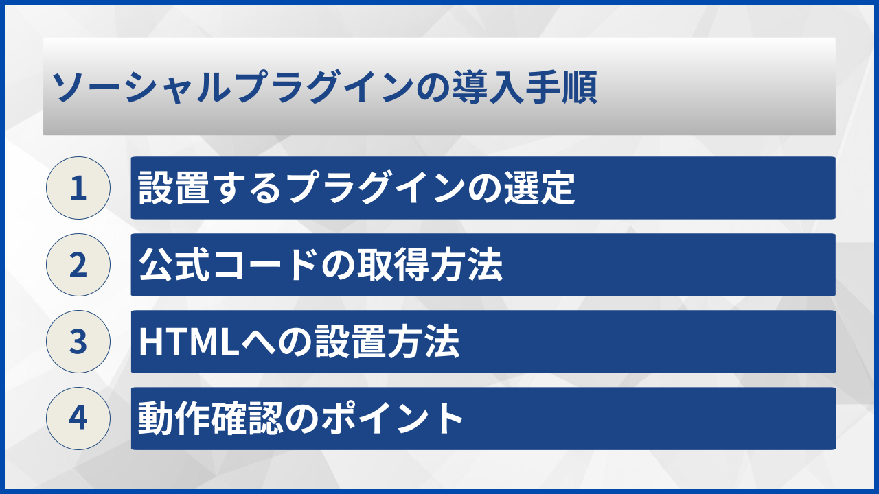 ソーシャルプラグインの導入手順