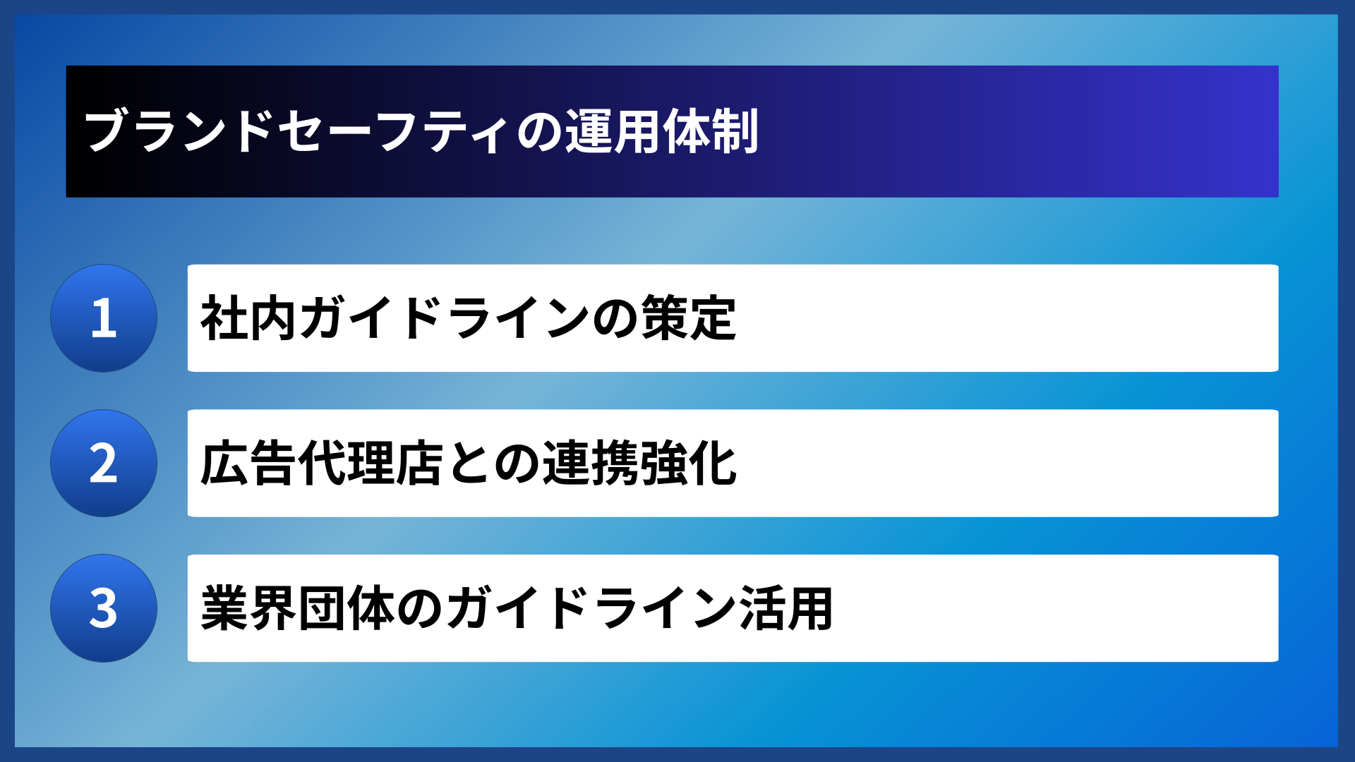 ブランドセーフティの運用体制