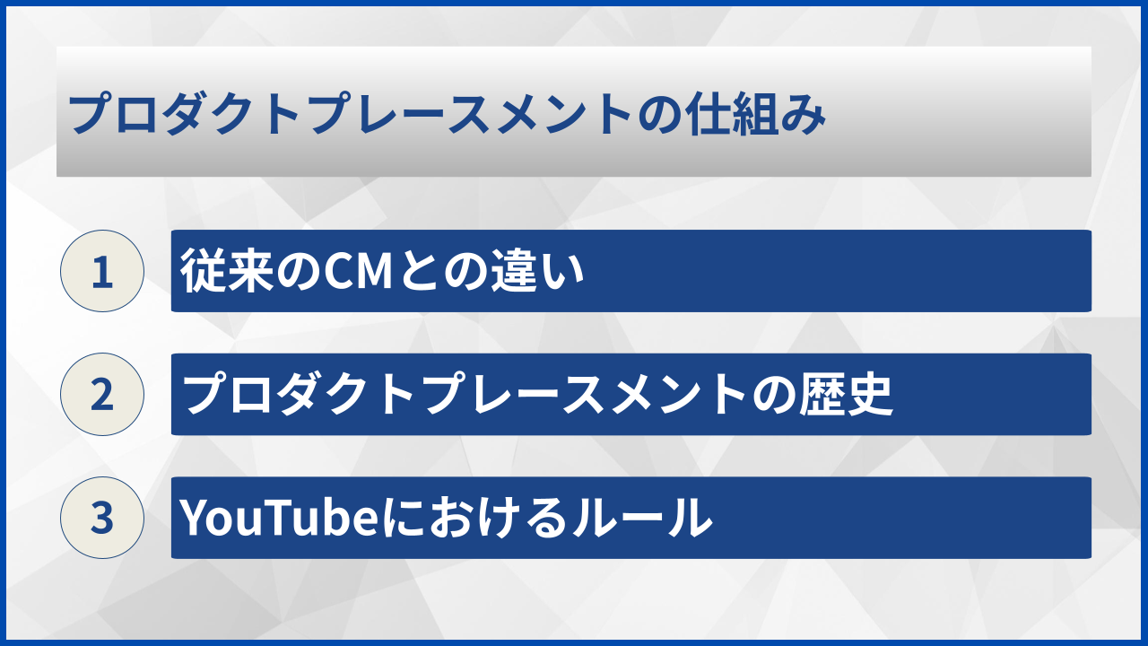 プロダクトプレースメントの仕組み