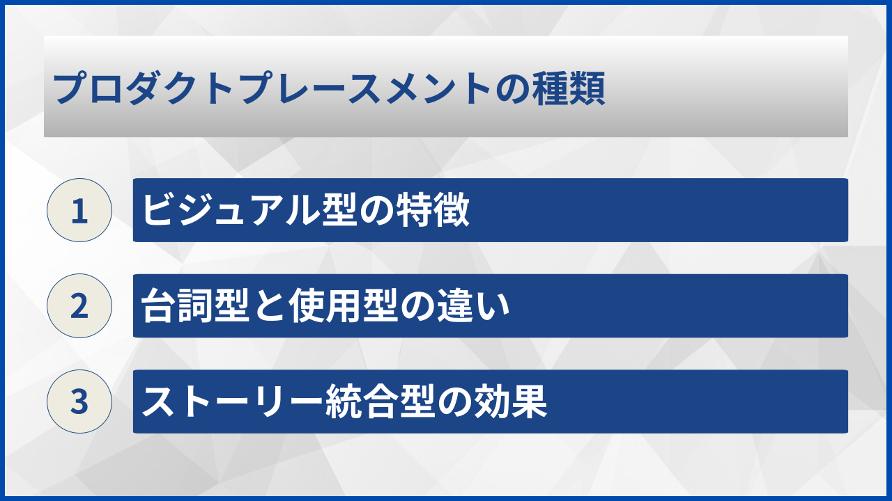 プロダクトプレースメントの種類