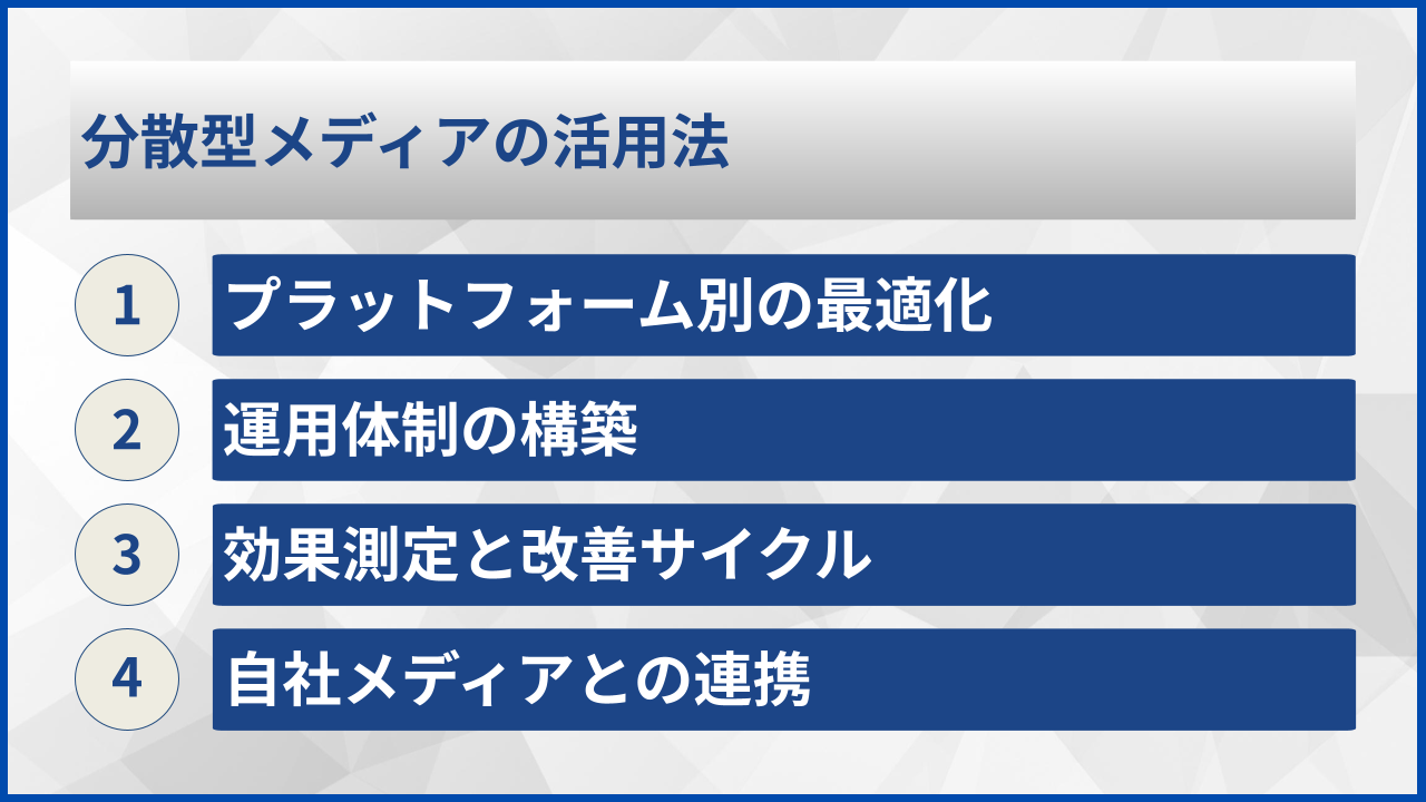 分散型メディアの活用法