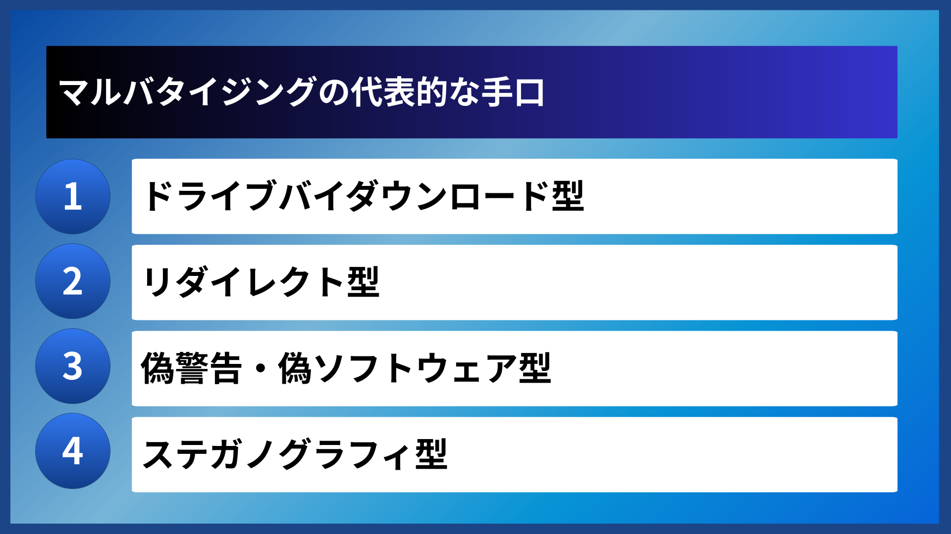 マルバタイジングの代表的な手口
