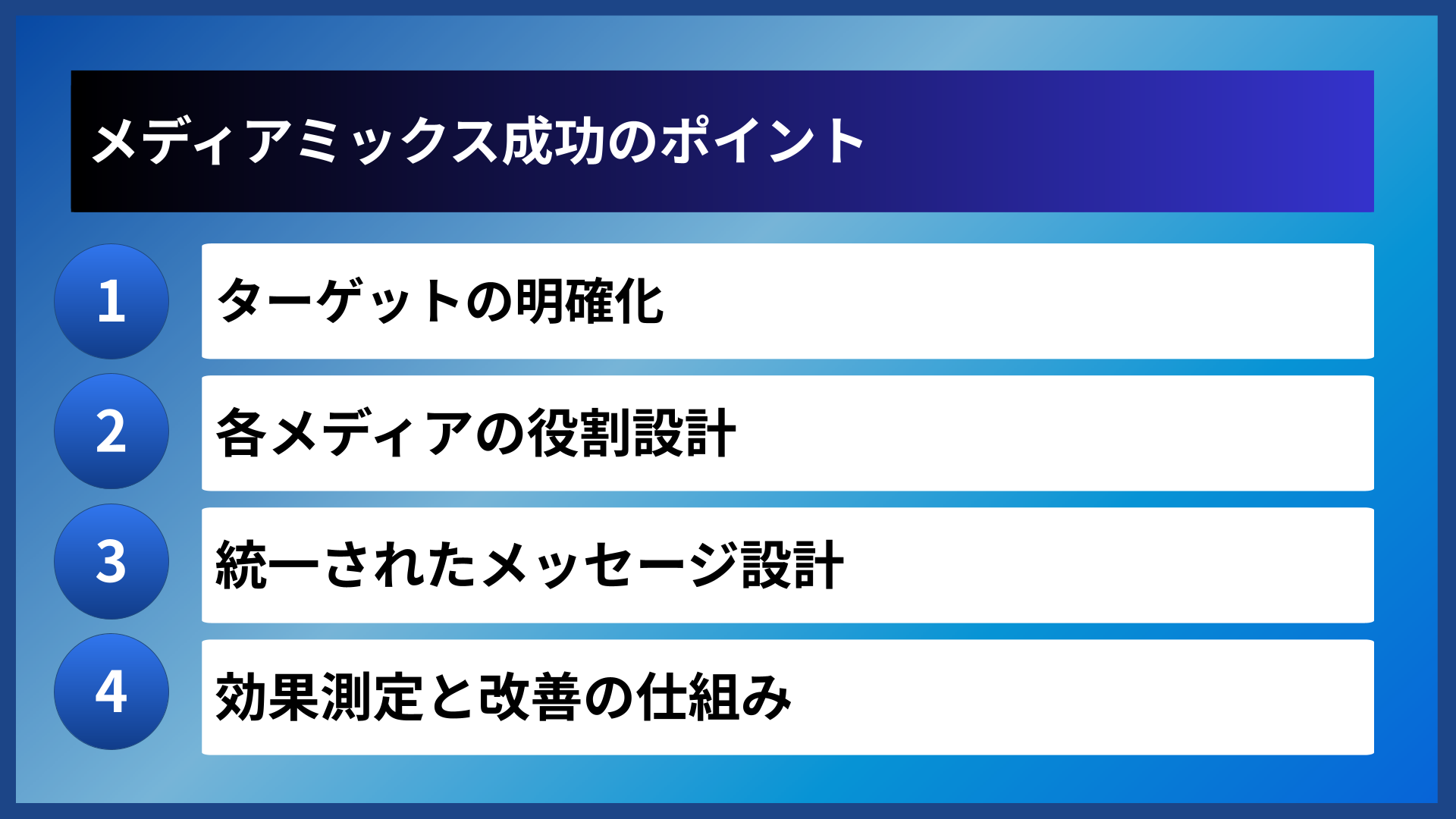 メディアミックス成功のポイント