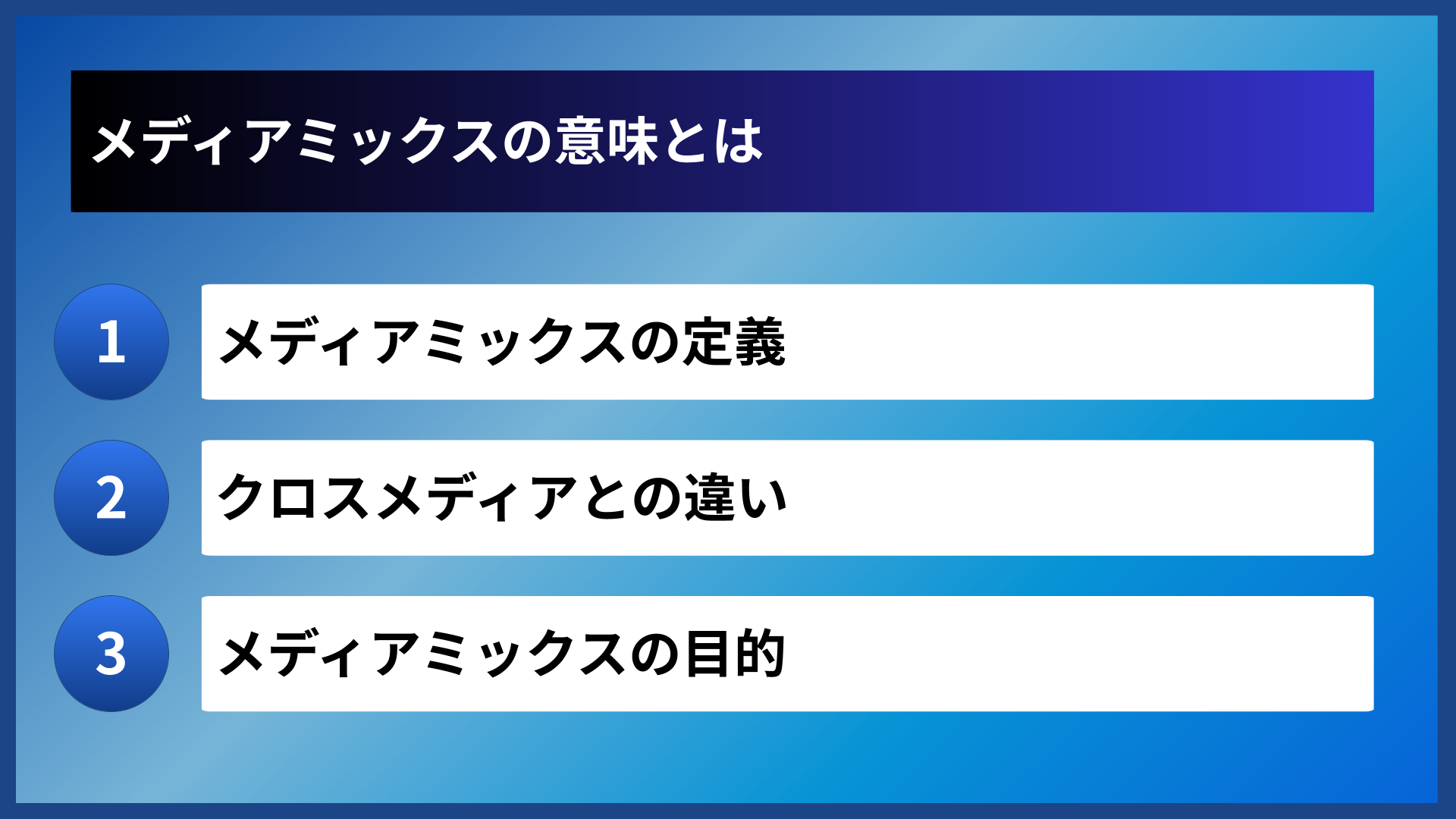 メディアミックスの意味とは