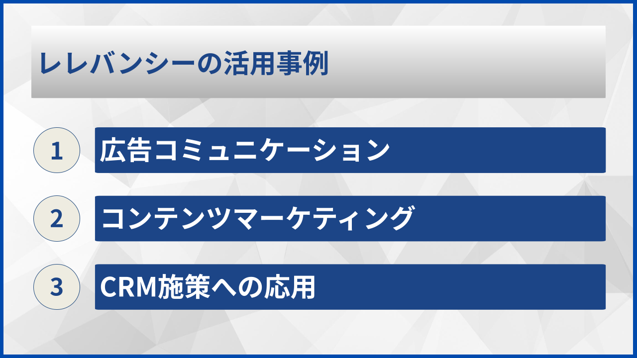 レレバンシーの活用事例