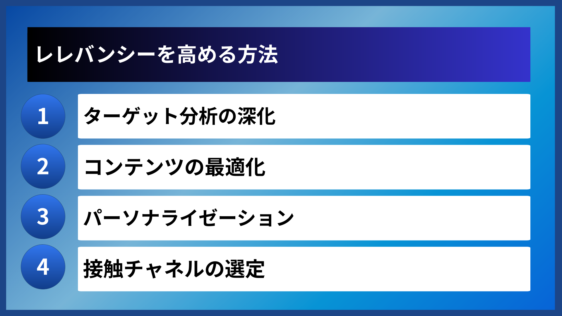 レレバンシーを高める方法