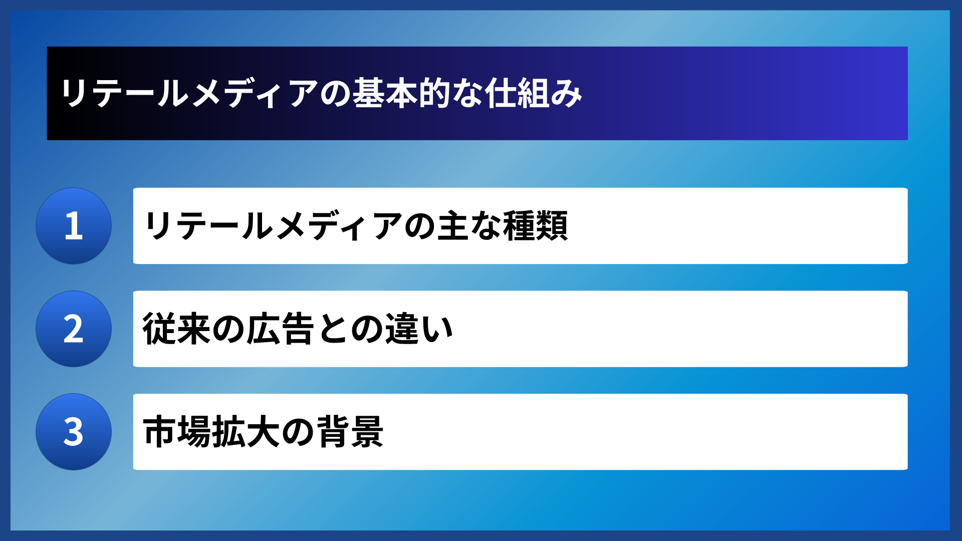 リテールメディアの基本的な仕組み