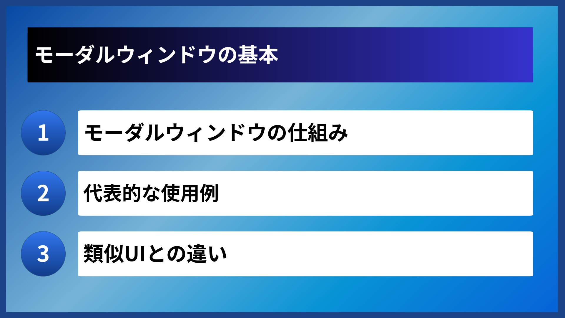 モーダルウィンドウの基本
