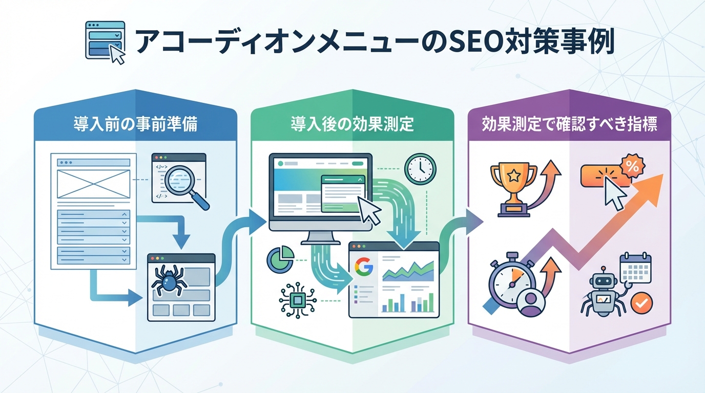 アコーディオンメニューのSEO対策事例