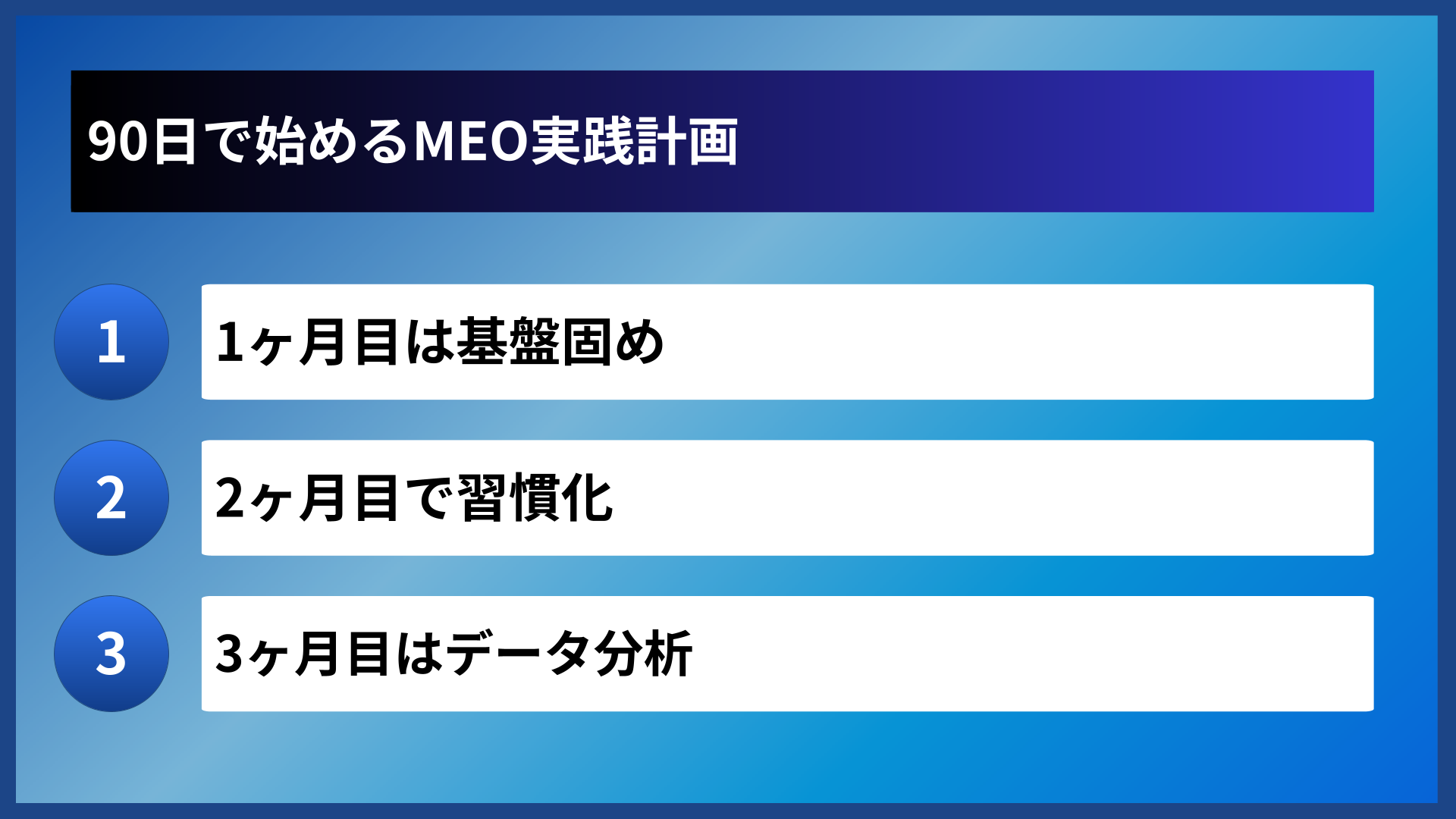 90日で始めるMEO実践計画