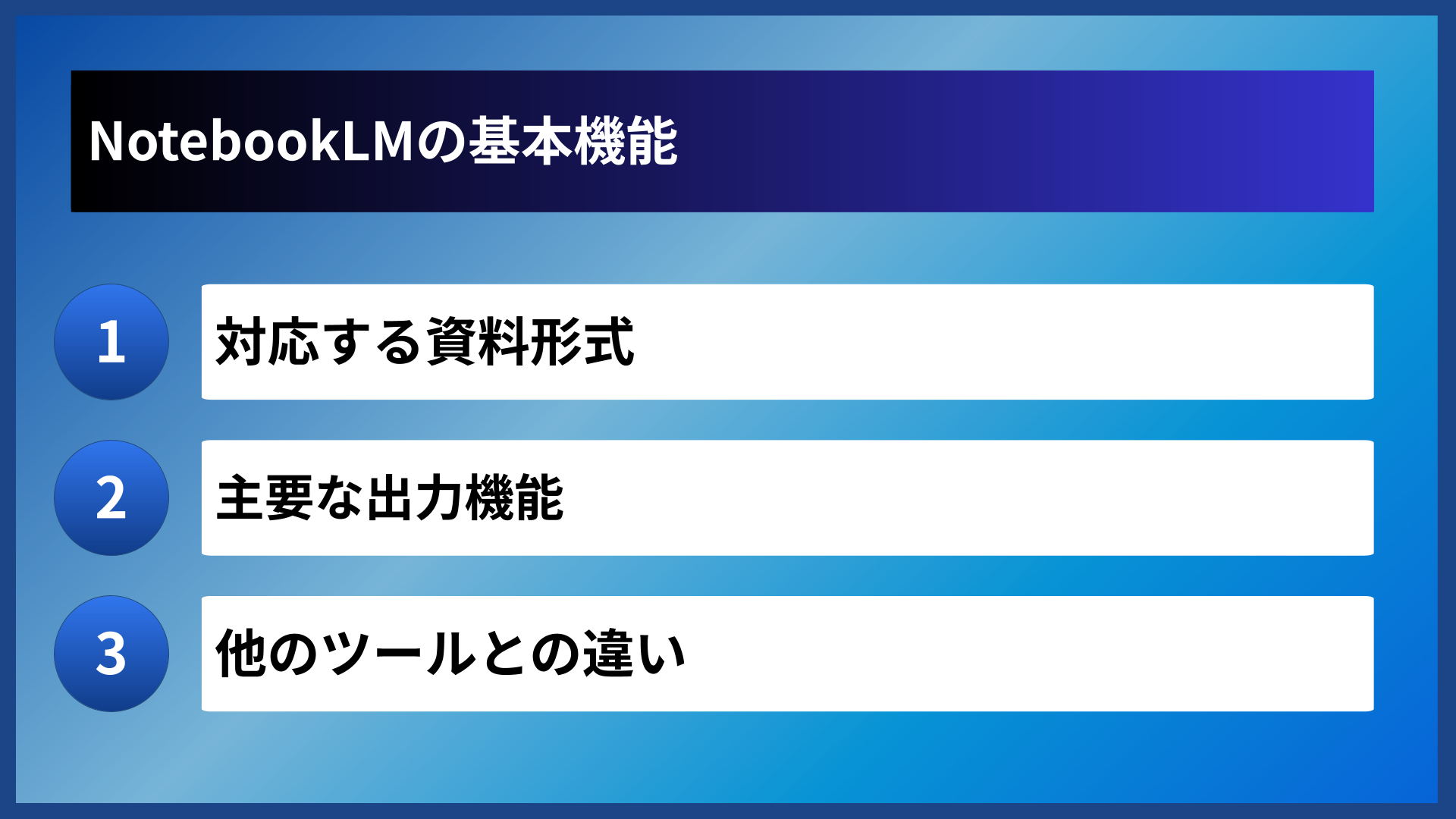 NotebookLMの基本機能