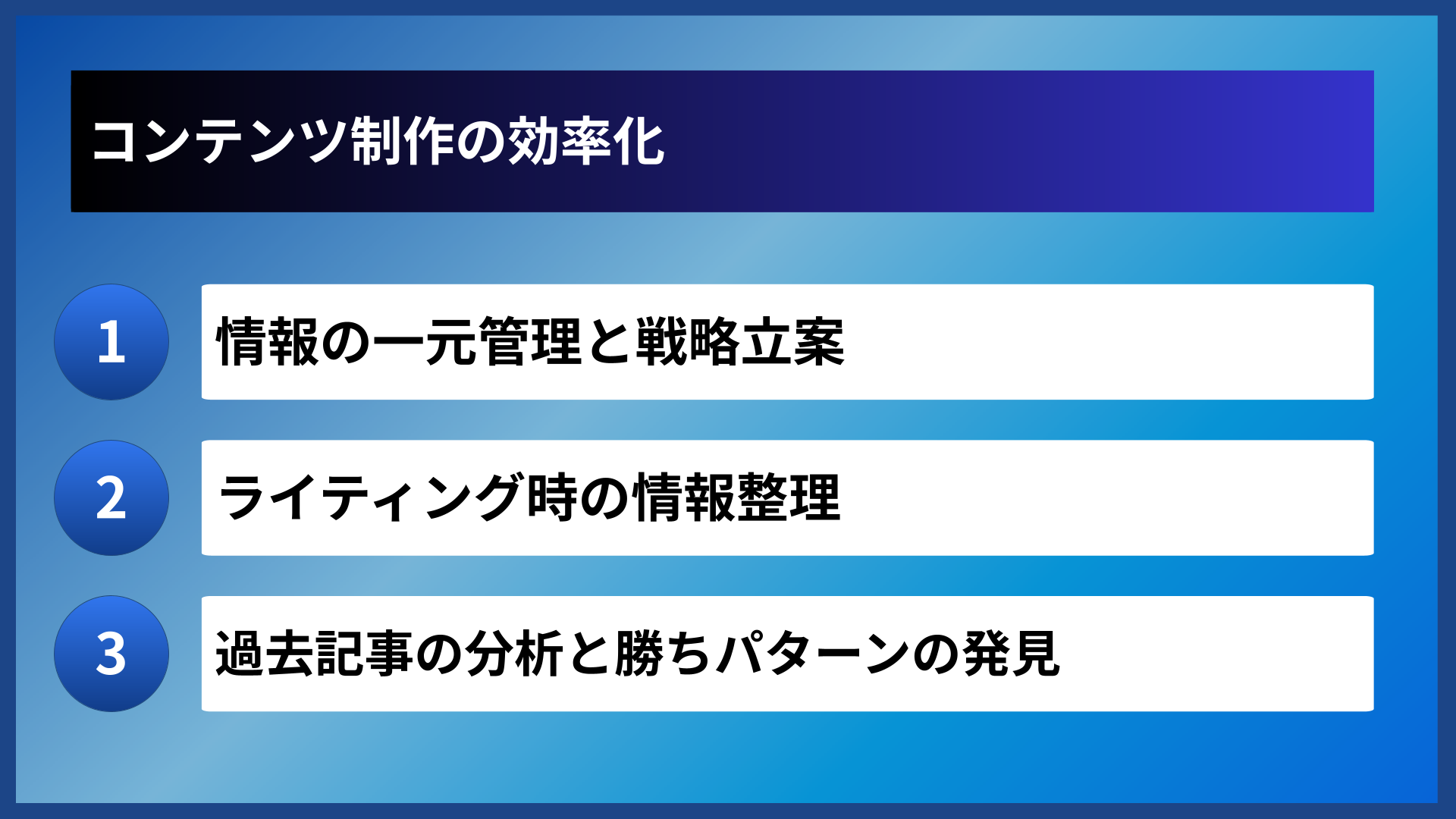 コンテンツ制作の効率化