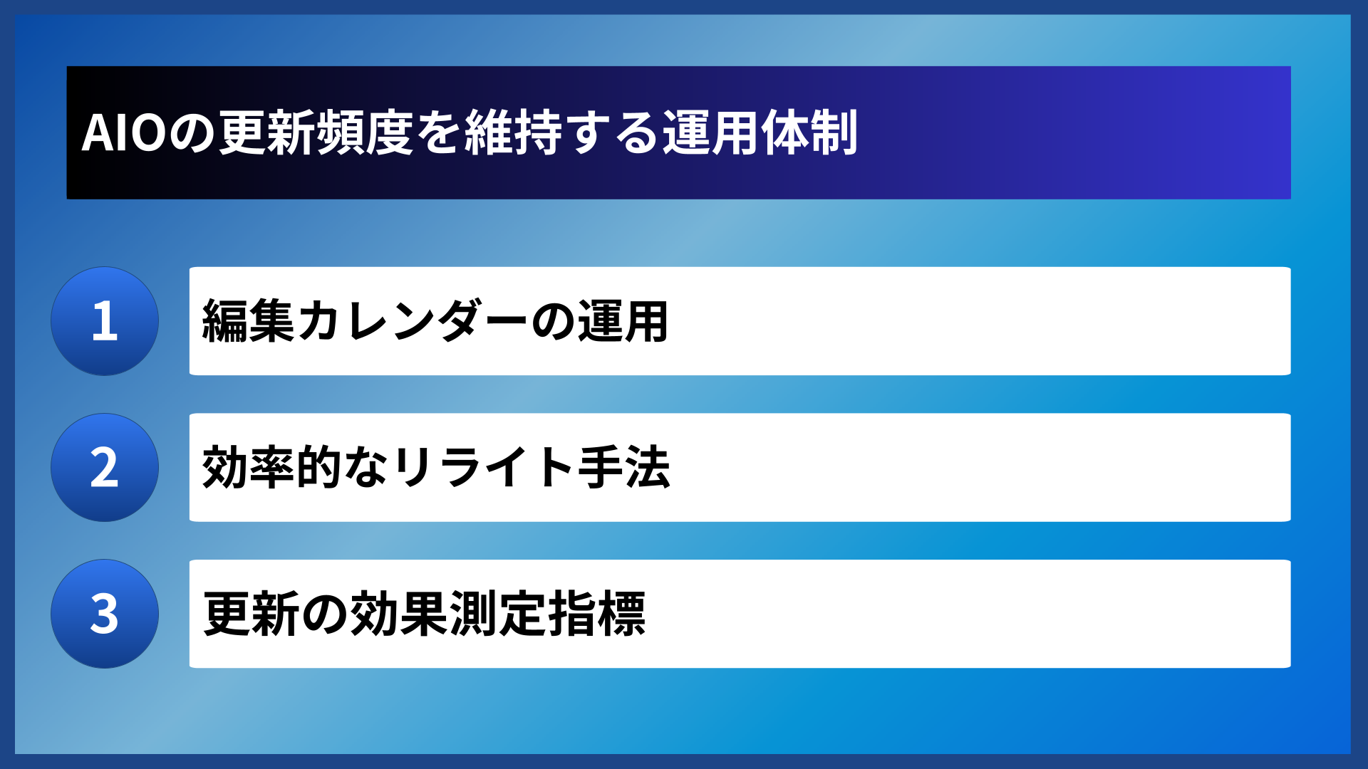 AIOの更新頻度を維持する運用体制