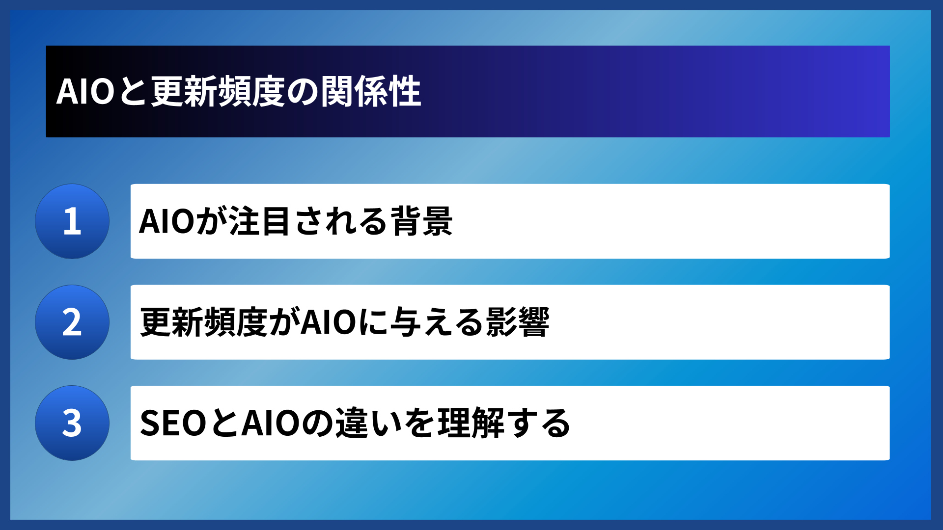 AIOと更新頻度の関係性