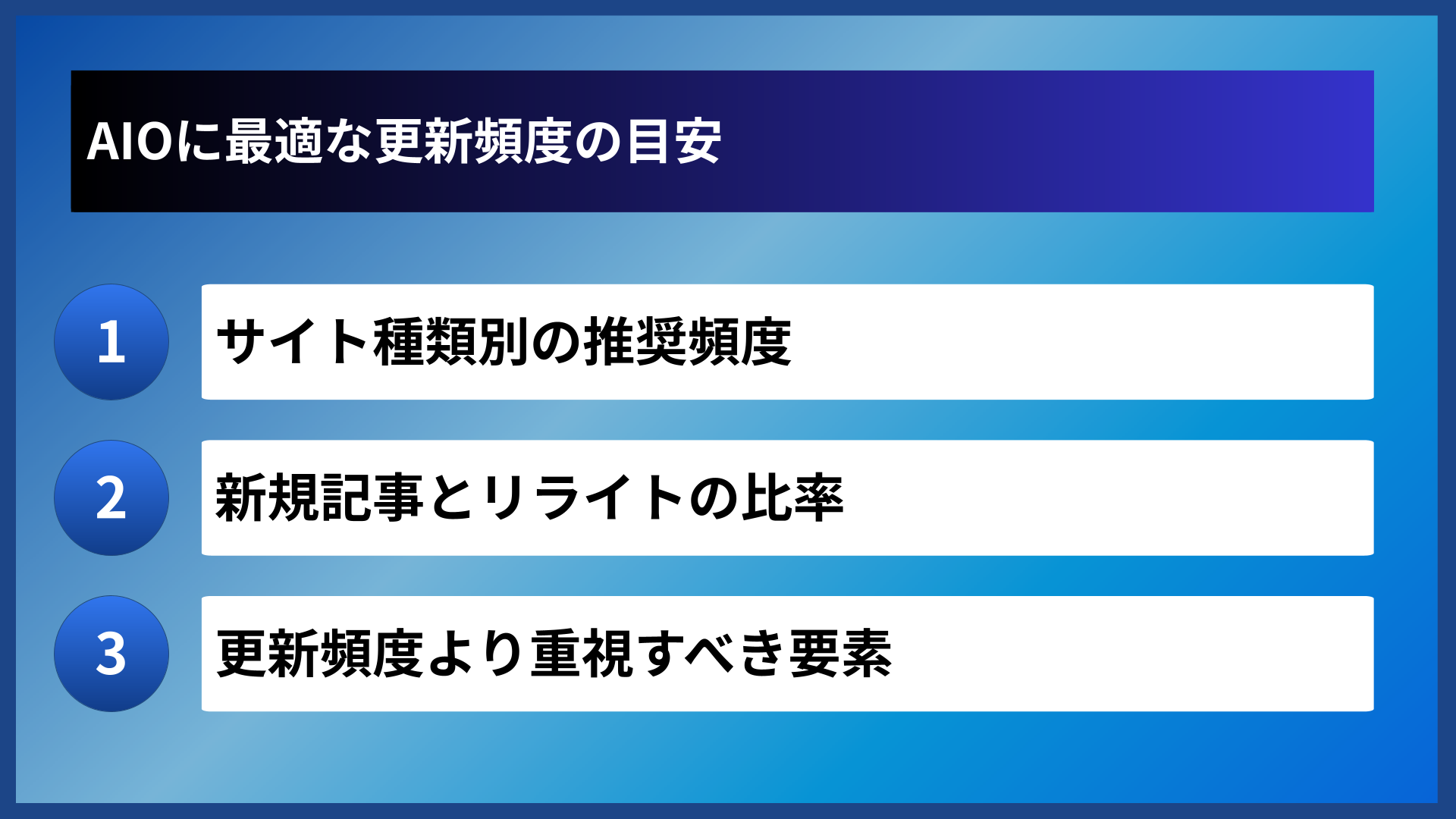 AIOに最適な更新頻度の目安