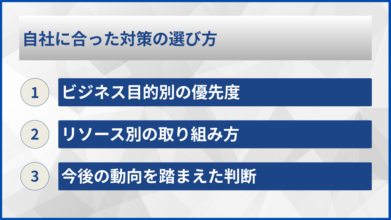 自社に合った対策の選び方