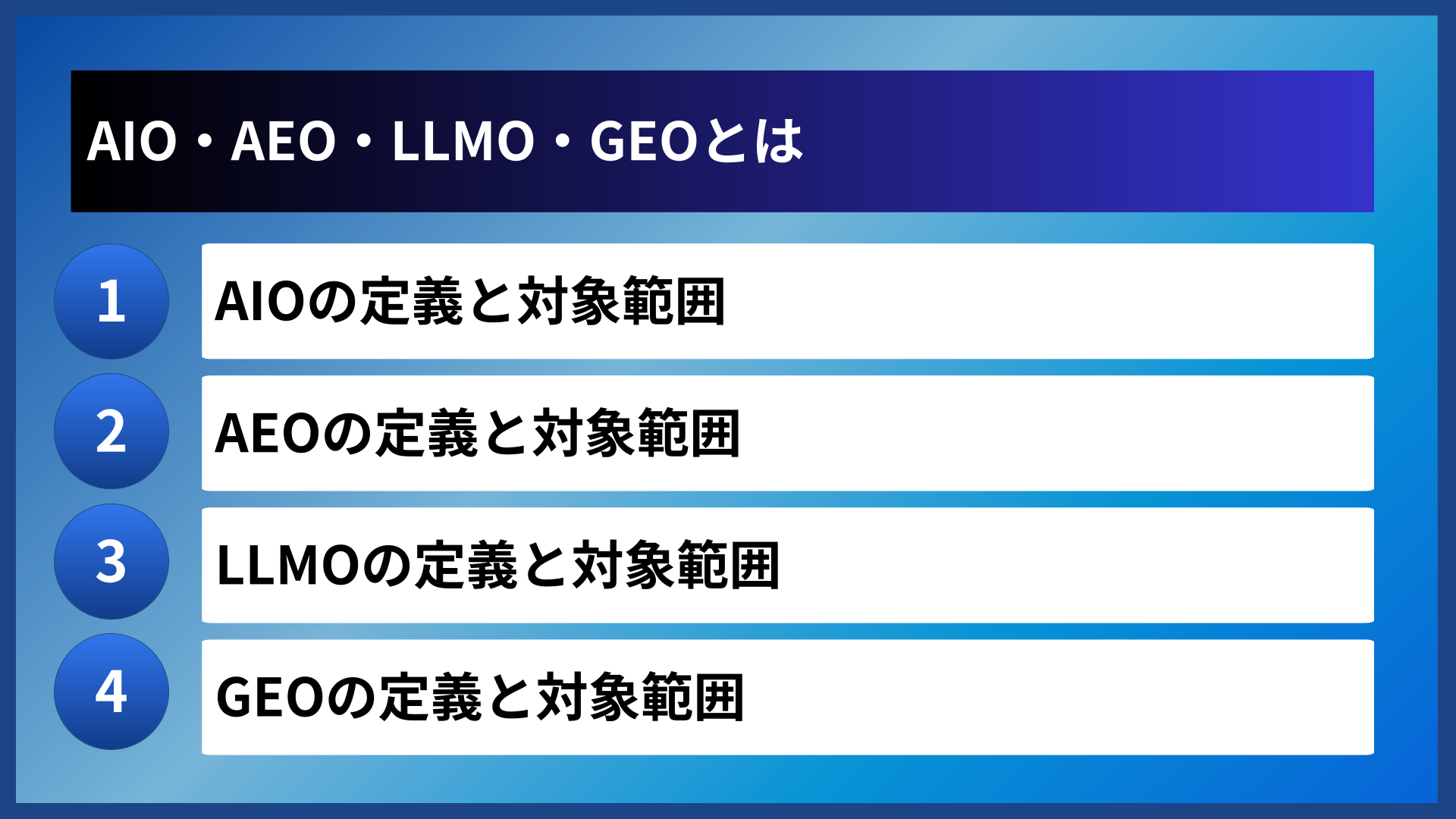 AIO・AEO・LLMO・GEOとは