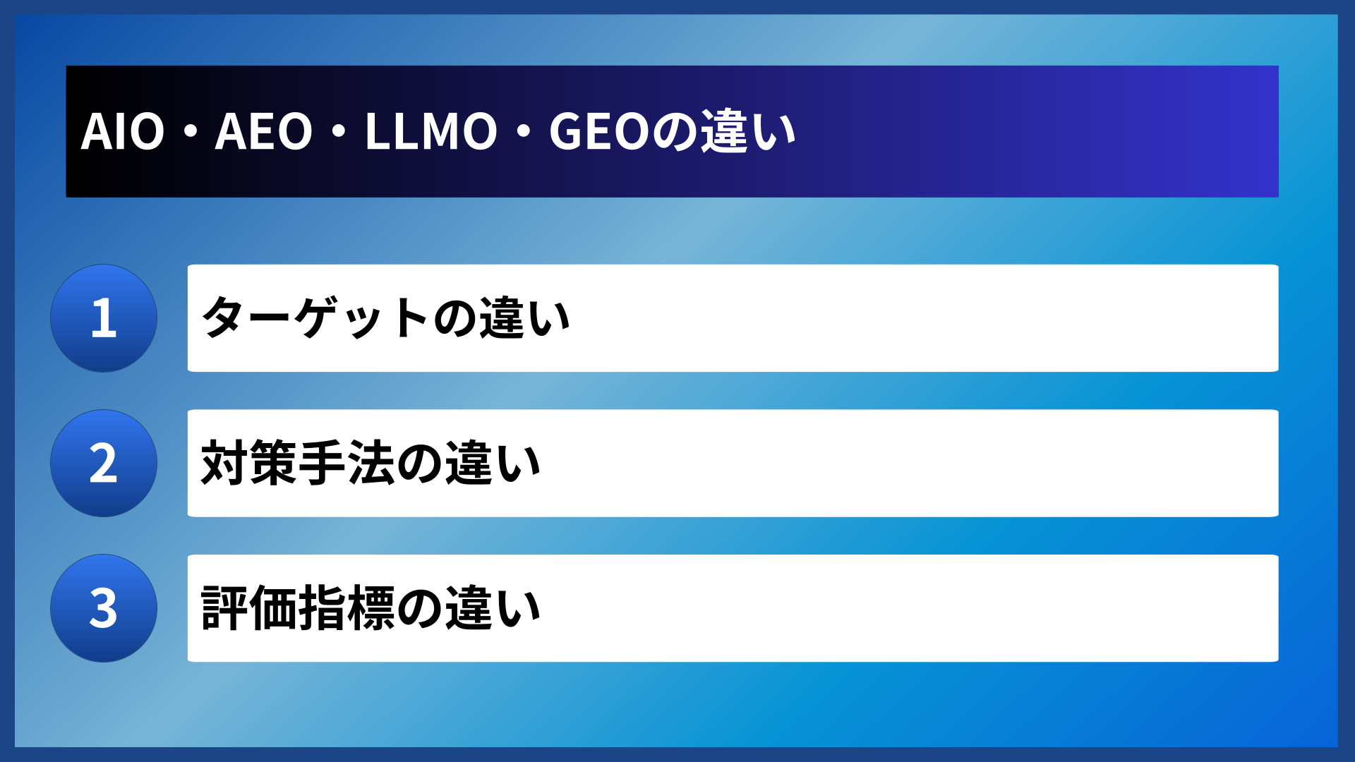 AIO・AEO・LLMO・GEOの違い