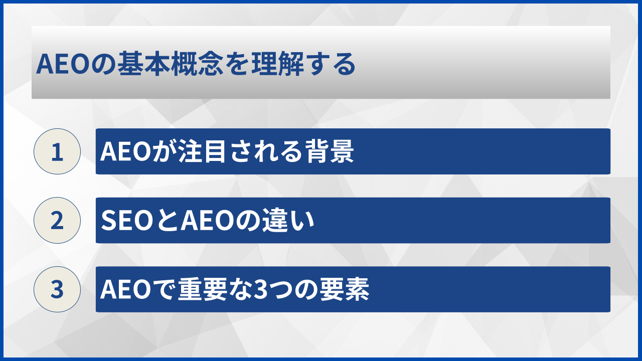 AEOの基本概念を理解する