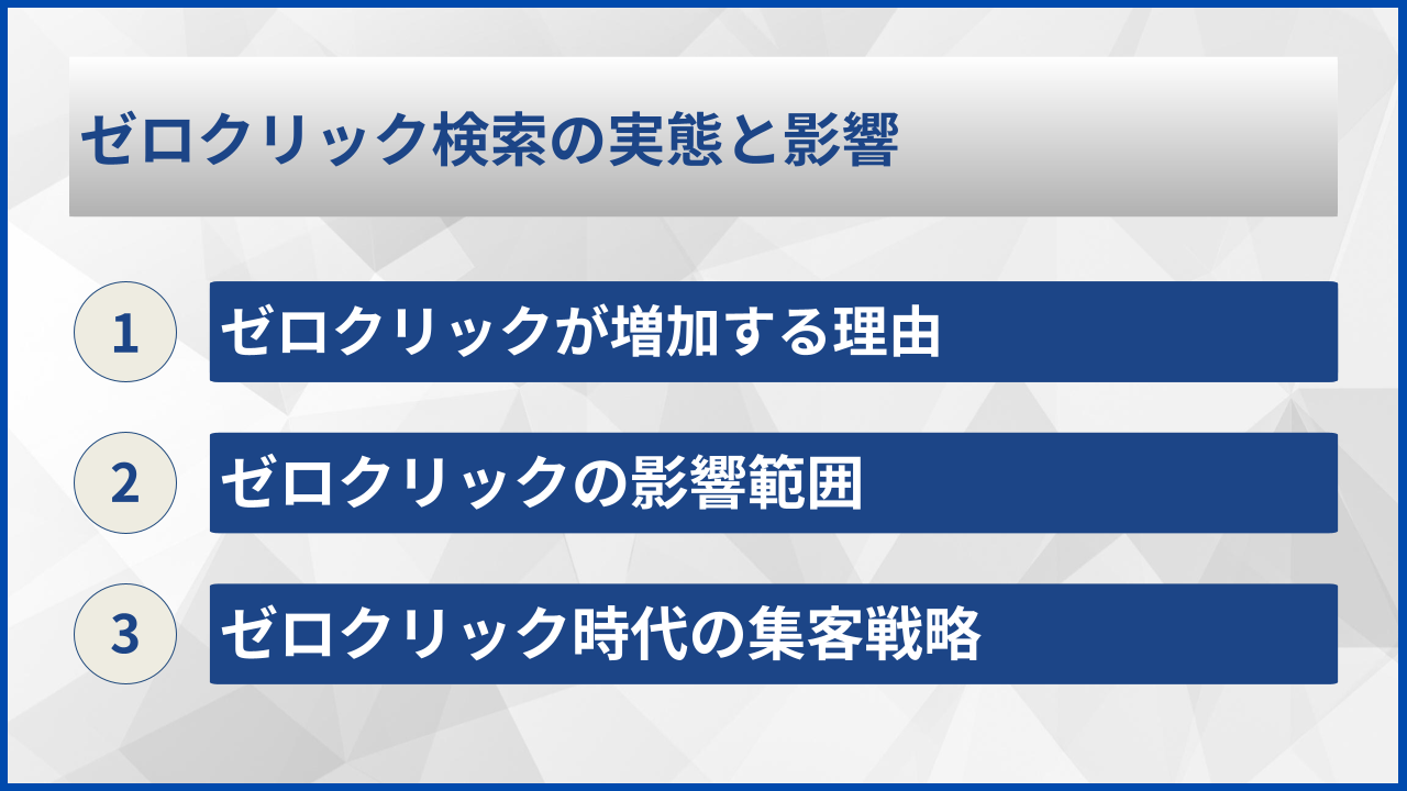 ゼロクリック検索の実態と影響