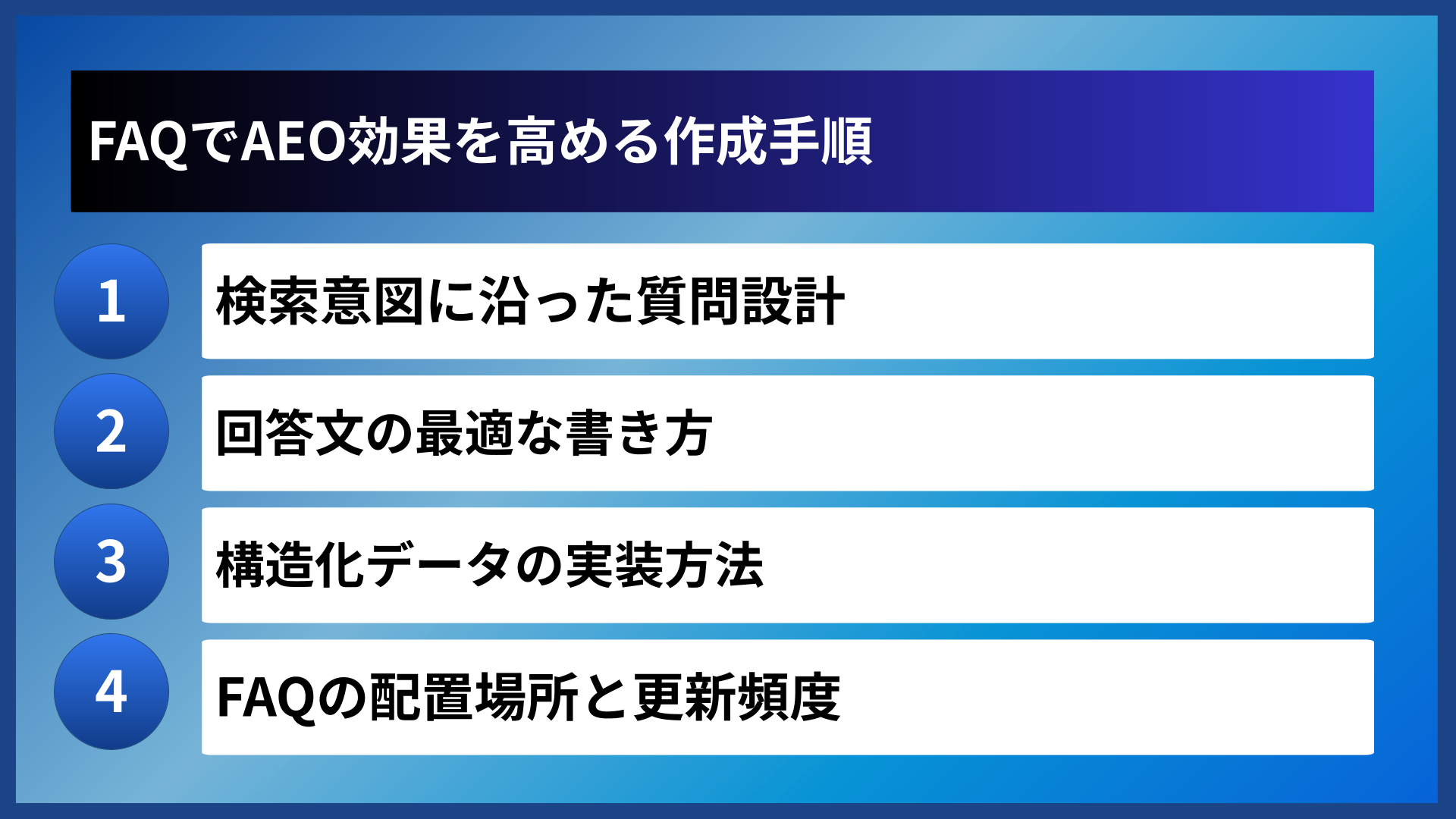 FAQでAEO効果を高める作成手順
